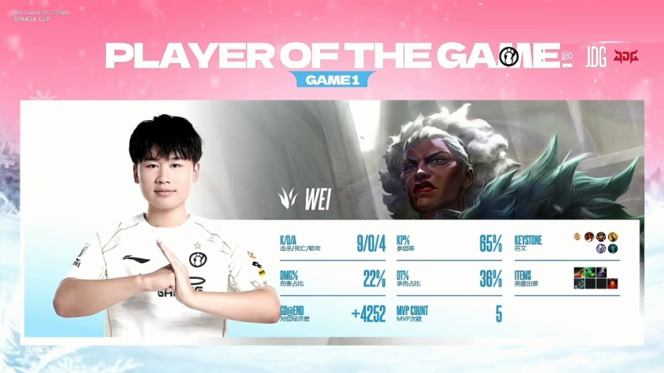 九游体育-TheShy巅峰对决，Rookie与70激战雄鹿分钟，惊险取胜胜负难料！的简单介绍